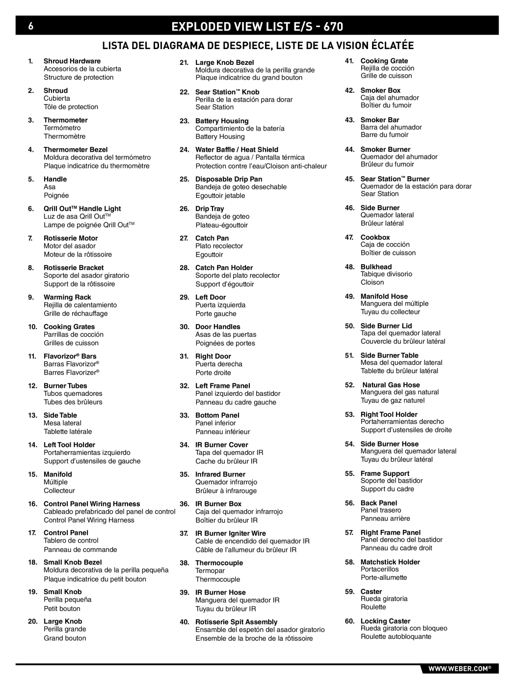 Weber 89374, E/S 670 manual Exploded View List E/S, Lista DEL Diagrama DE DESPIECE, Liste DE LA Vision Éclatée 