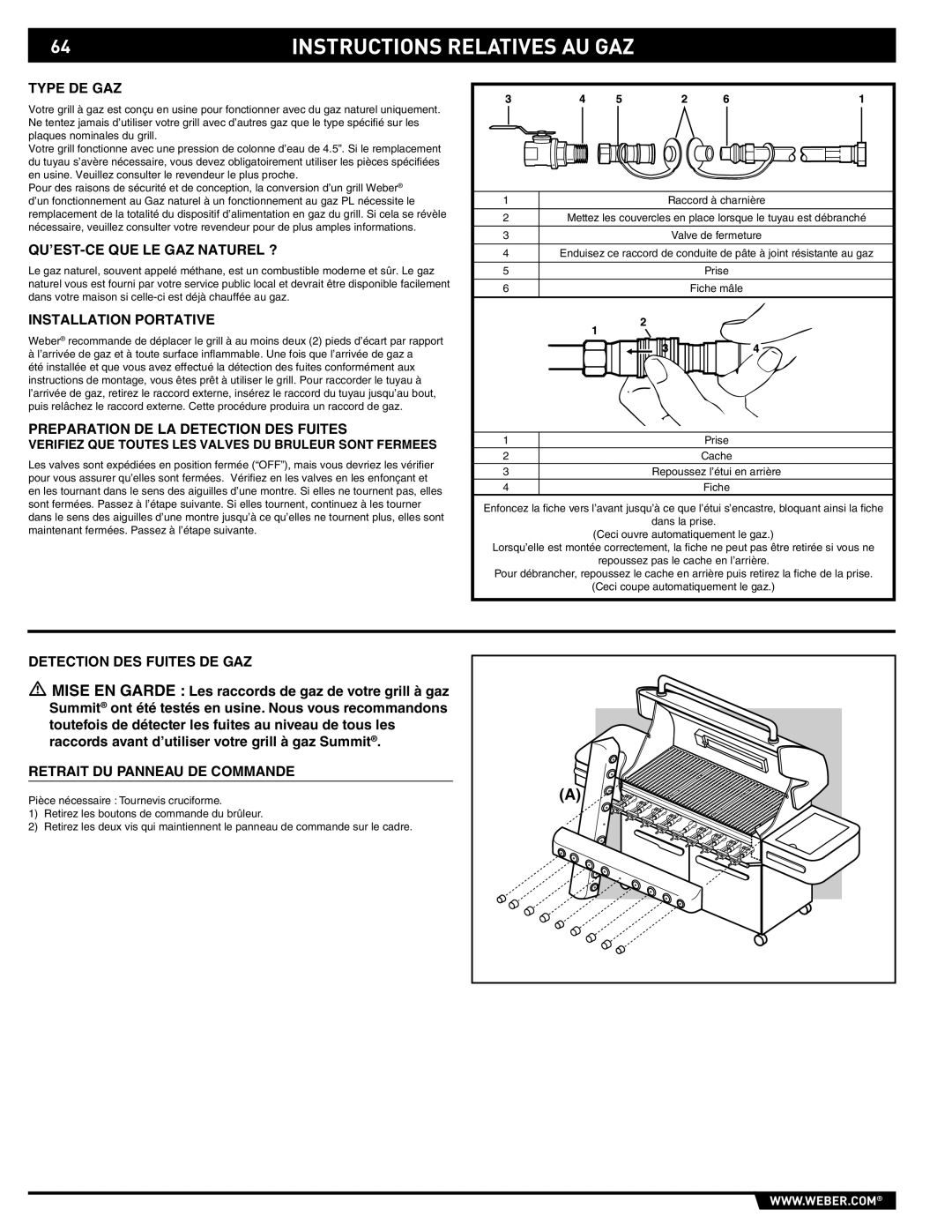 Weber 89374 Type DE GAZ, QU’EST-CE QUE LE GAZ Naturel ?, Installation Portative, Preparation DE LA Detection DES Fuites 