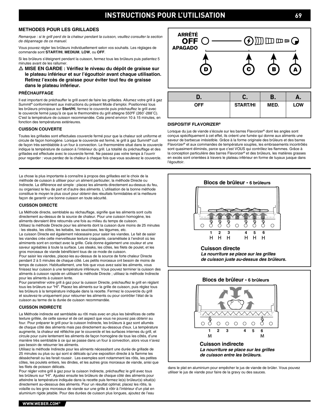 Weber E/S 670, 89374 manual Préchauffage, Cuisson Couverte, Dispositif Flavorizer, Cuisson Directe, Cuisson Indirecte 
