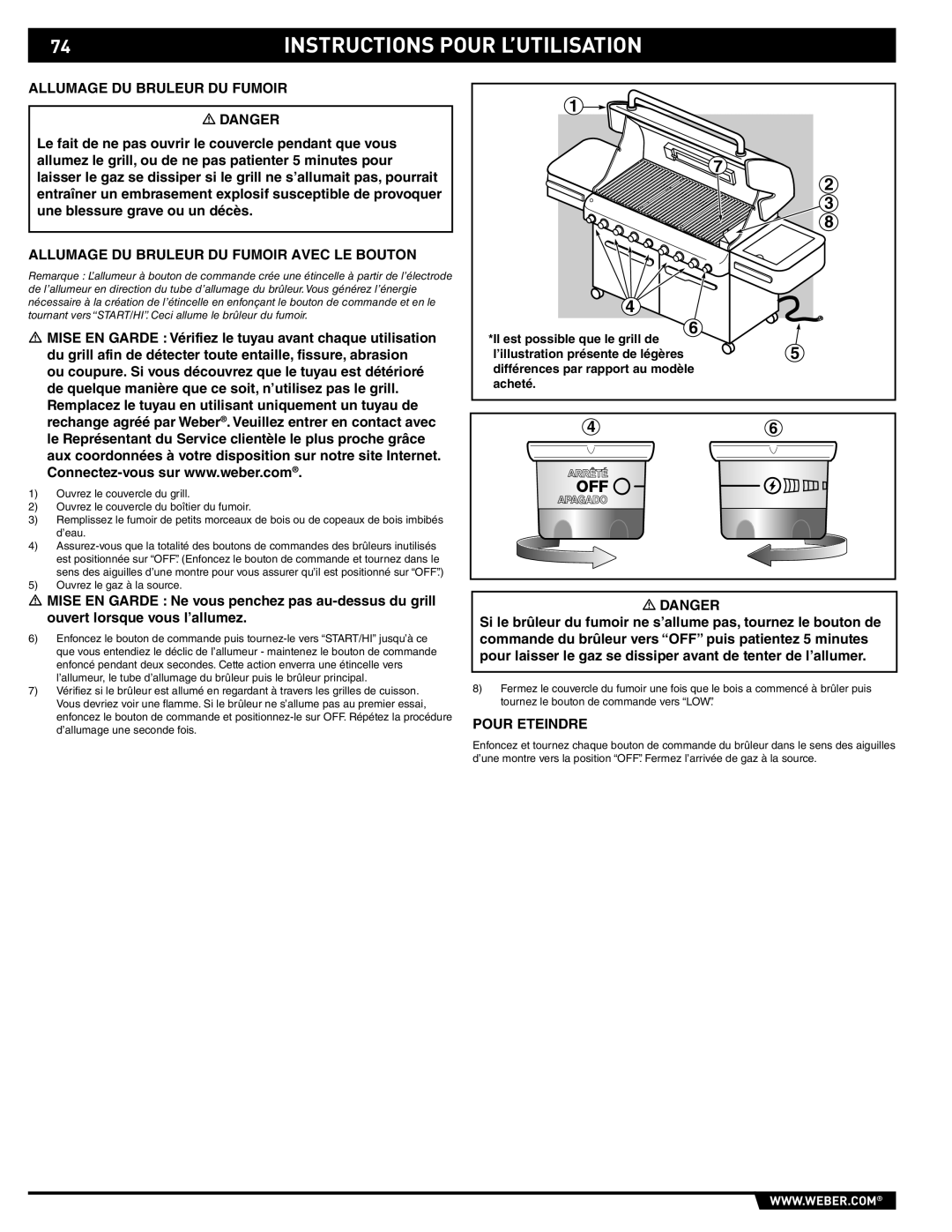 Weber 89374, E/S 670 manual Allumage DU Bruleur DU Fumoir Avec LE Bouton 