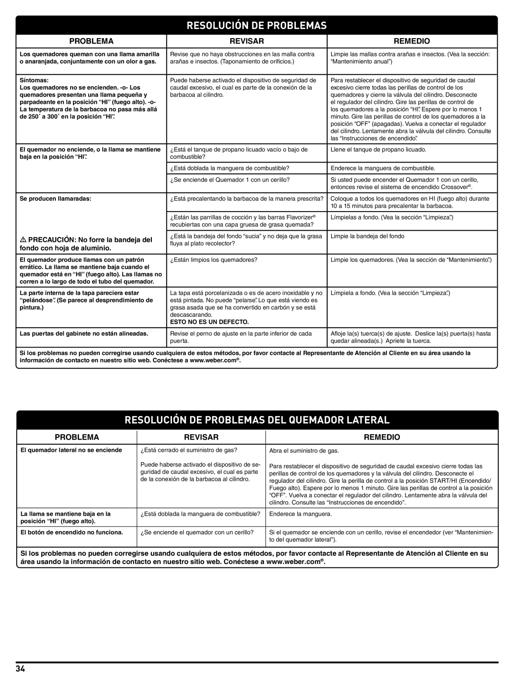 Weber 89478 manual Resolución DE Problemas DEL Quemador Lateral, Problema Revisar Remedio 