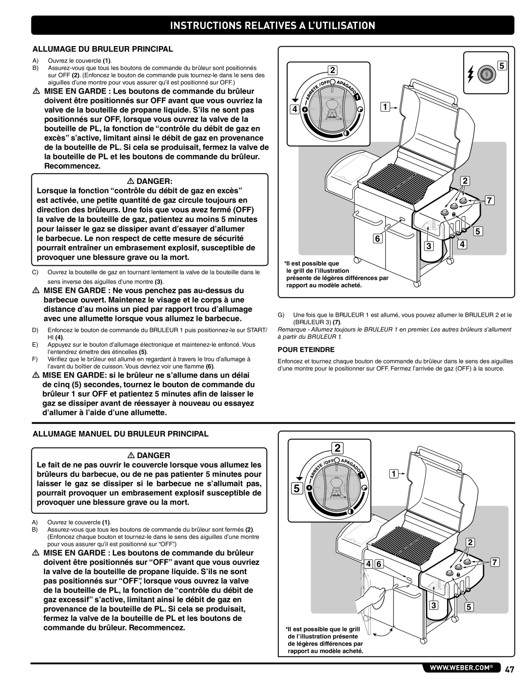Weber 89478 manual Allumage DU Bruleur Principal, Allumage Manuel DU Bruleur Principal, Pour Eteindre 