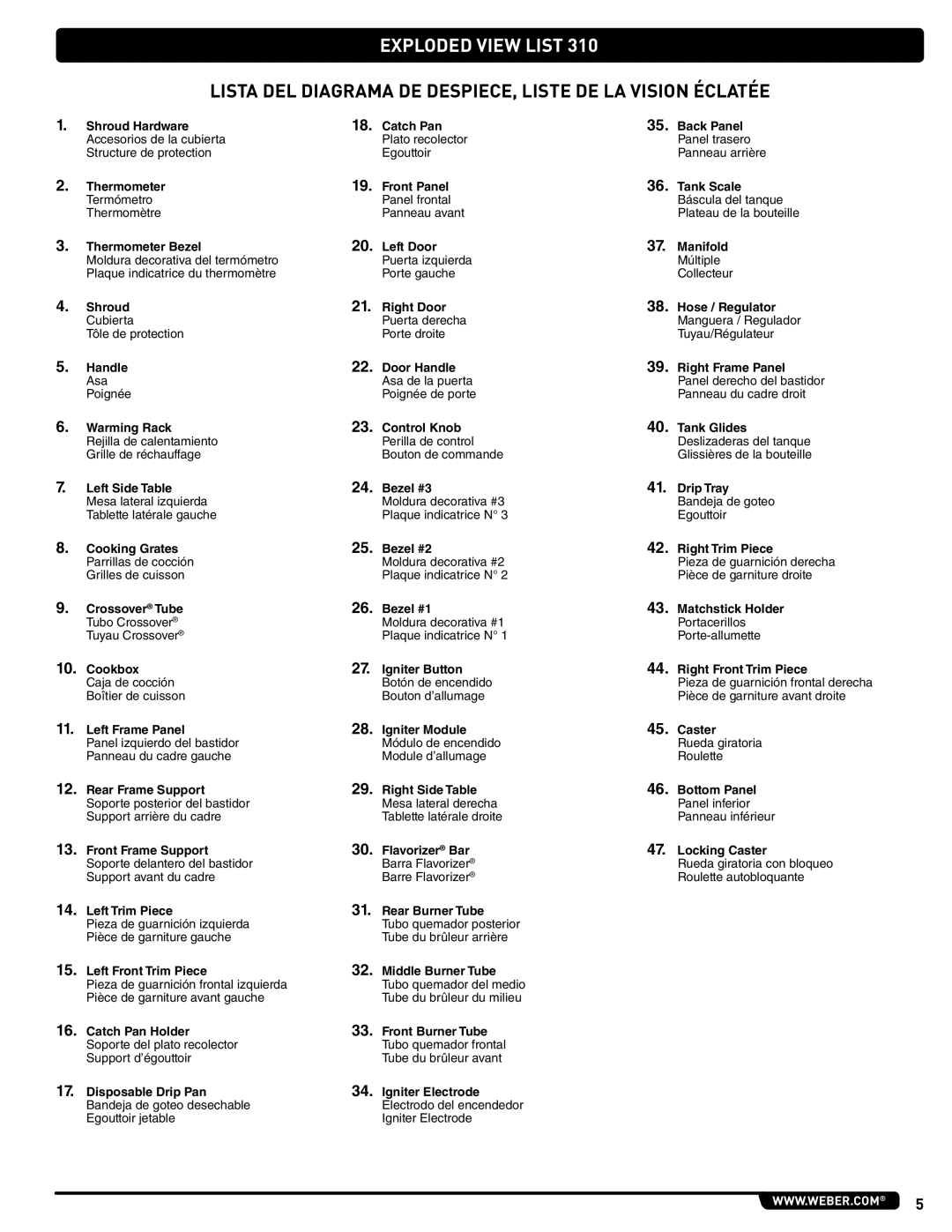 Weber 89478 manual Exploded View List, Lista DEL Diagrama DE DESPIECE, Liste DE LA Vision Éclatée 