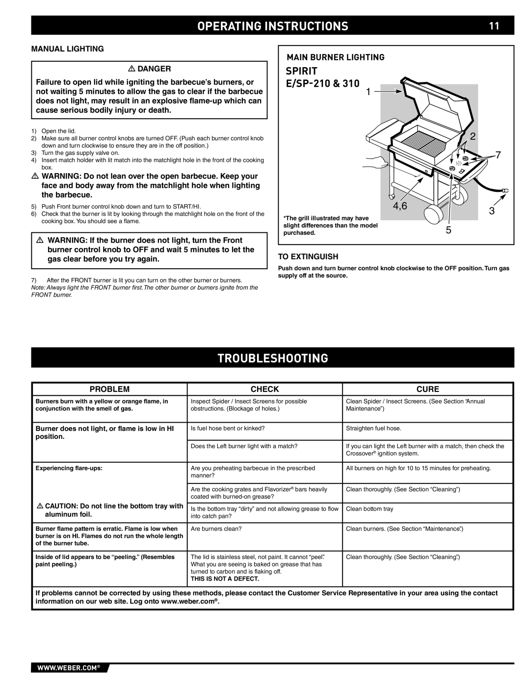 Weber 89527 manual Troubleshooting, Manual Lighting, To Extinguish, Problem Check Cure 