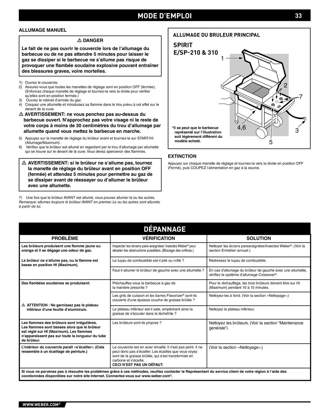 Weber 89527 manual Dépannage, Allumage Manuel, Extinction, Problème Vérification Solution 