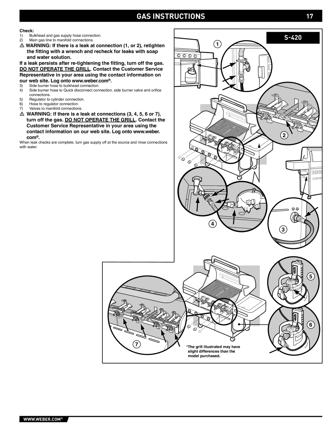 Weber 89559 manual Check, Slight differences than, Model purchased 