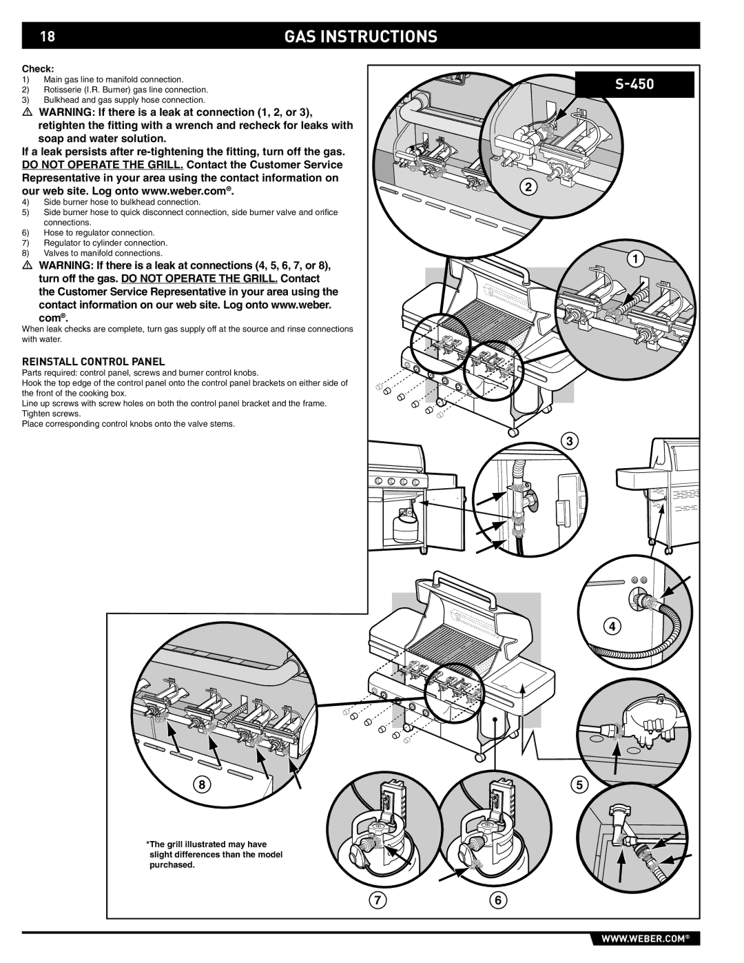 Weber 89559 manual GAS Instructions, Reinstall Control Panel 