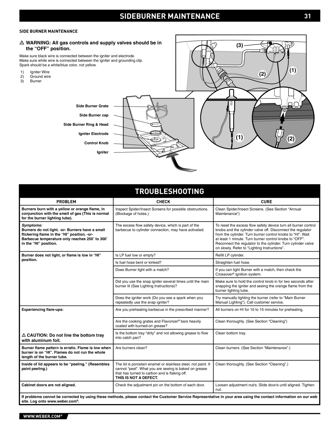 Weber 89559 manual Sideburner Maintenance, Troubleshooting, Side Burner Maintenance, With aluminum foil 