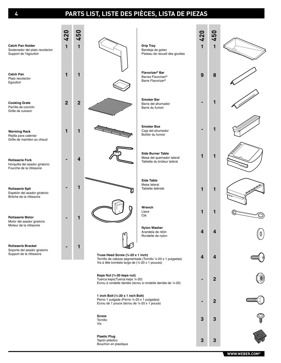 Weber 89559 manual Parts LIST, Liste DES PIÈCES, Lista DE Piezas 