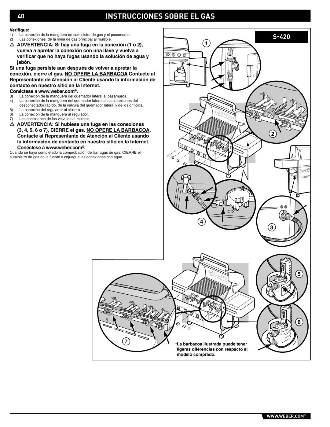 Weber 89559 manual Veriﬁque 