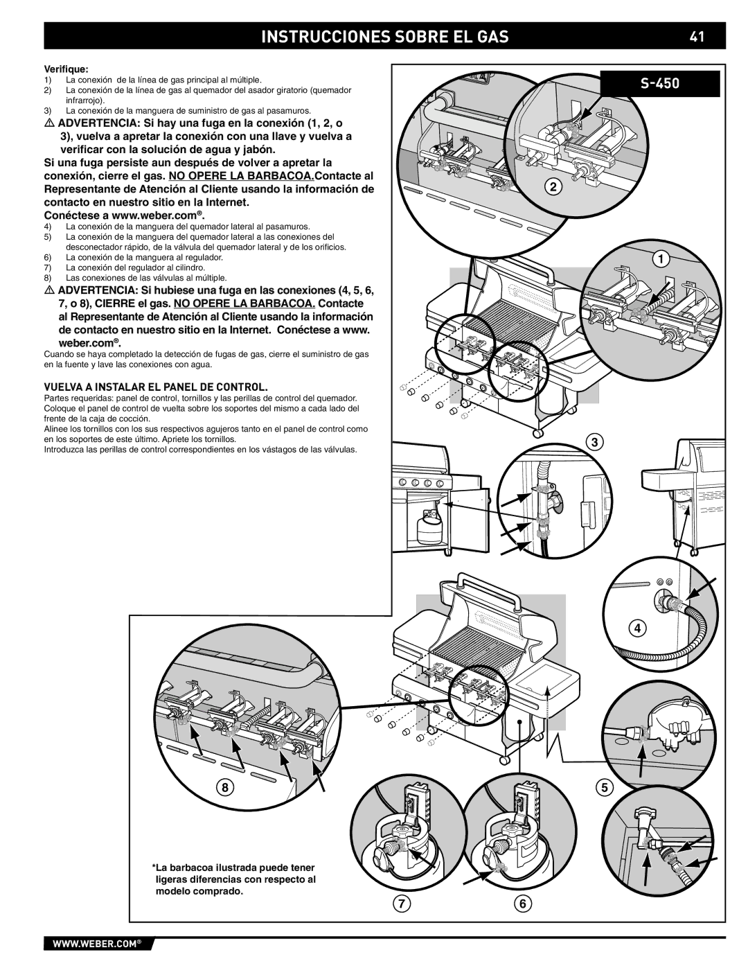 Weber 89559 manual Vuelva a Instalar EL Panel DE Control 