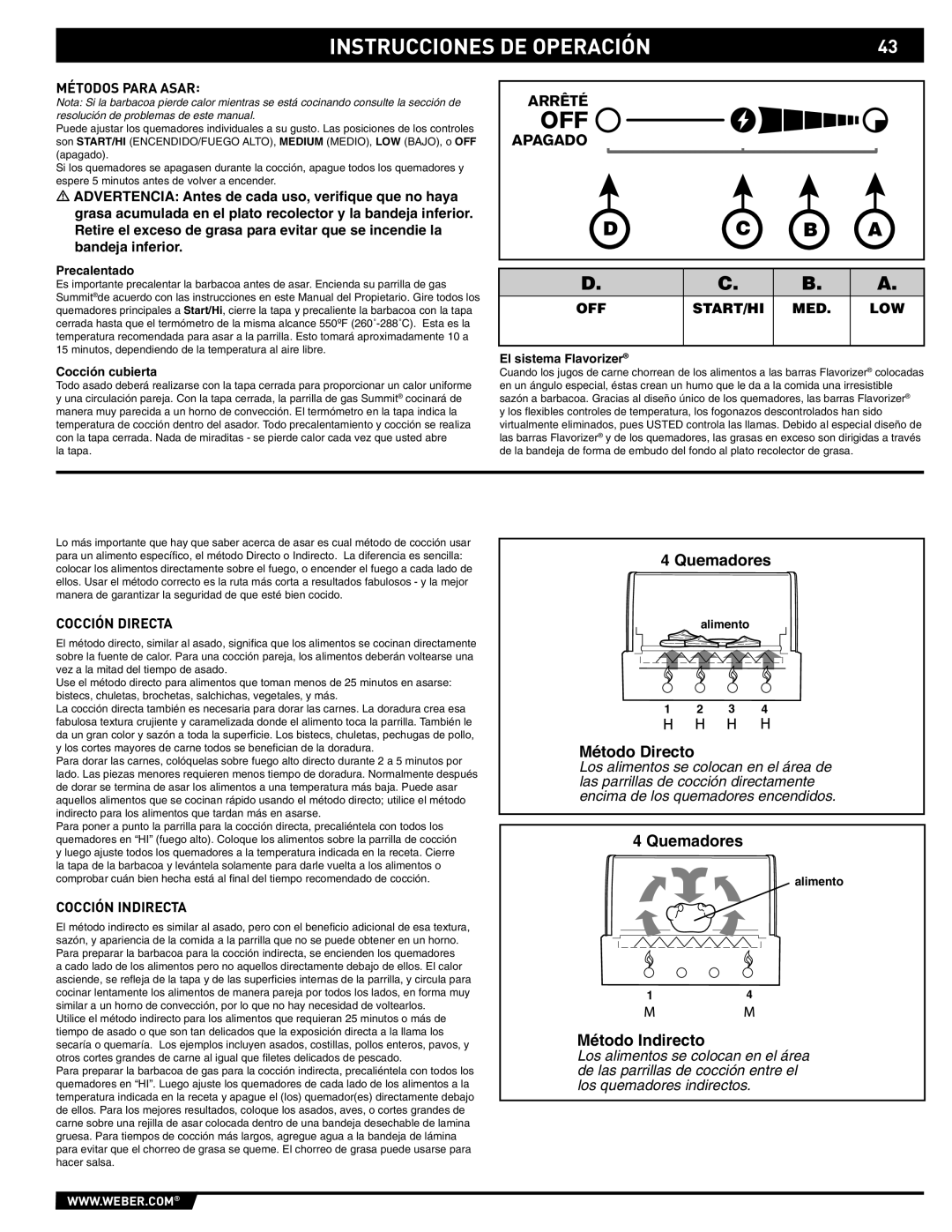 Weber 89559 manual Instrucciones DE Operación, Métodos Para Asar, Cocción Directa, Cocción Indirecta 