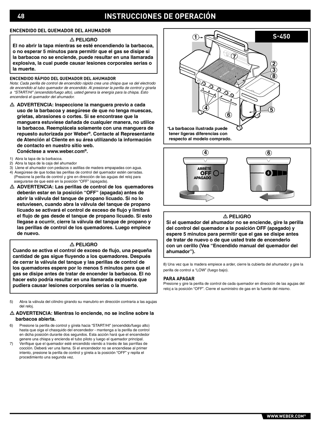 Weber 89559 manual Encendido DEL Quemador DEL Ahumador, Encendido Rápido DEL Quemador DEL Ahumador 