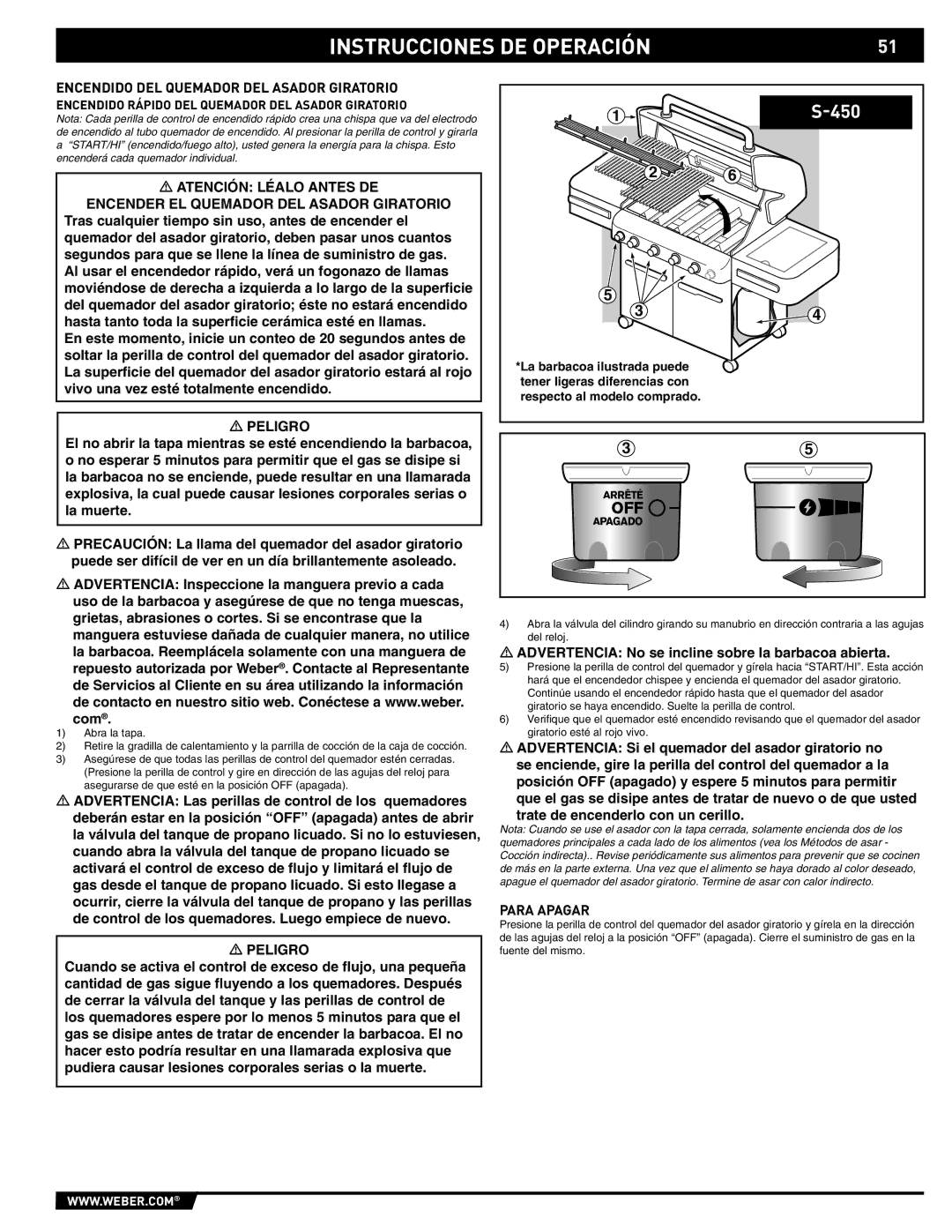 Weber 89559 manual Encendido DEL Quemador DEL Asador Giratorio, Encendido Rápido DEL Quemador DEL Asador Giratorio 