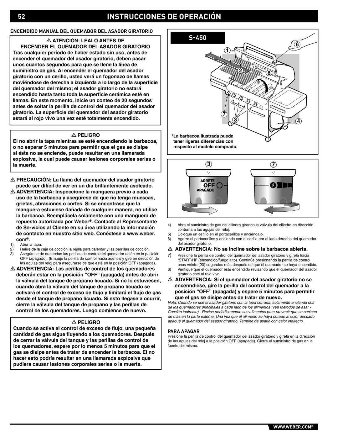 Weber 89559 manual Encendido Manual DEL Quemador DEL Asador Giratorio 