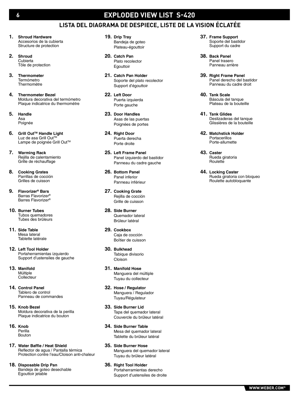 Weber 89559 manual Exploded View List S-420 