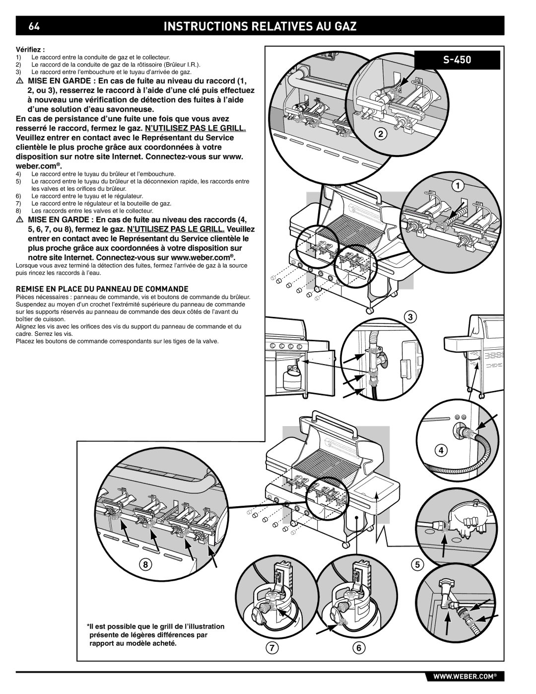 Weber 89559 manual Remise EN Place DU Panneau DE Commande 