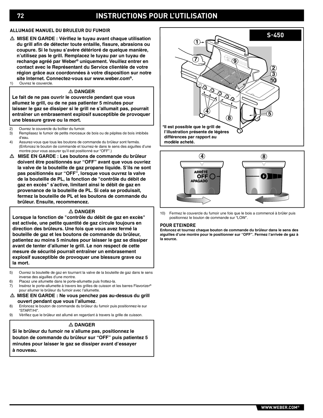 Weber 89559 manual Allumage Manuel DU Bruleur DU Fumoir 