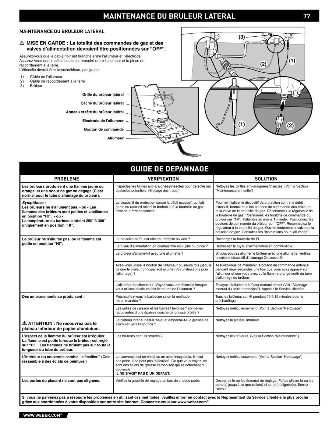 Weber 89559 manual Maintenance DU Bruleur Lateral, Guide DE Depannage, Plateau inférieur de papier aluminium 