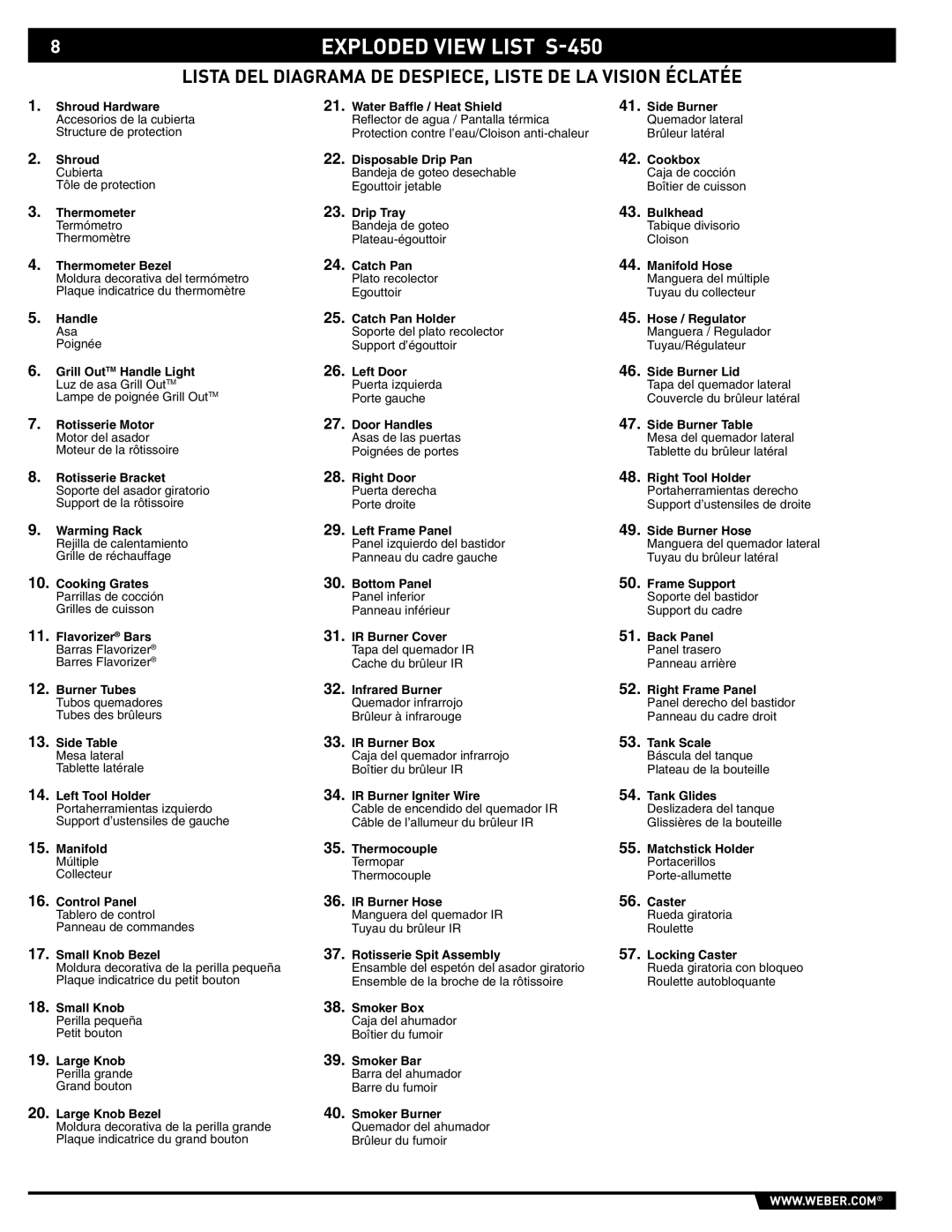 Weber 89559 manual 8EXPLODED View List S-450, IR Burner Igniter Wire, Smoker Box, Smoker Bar 