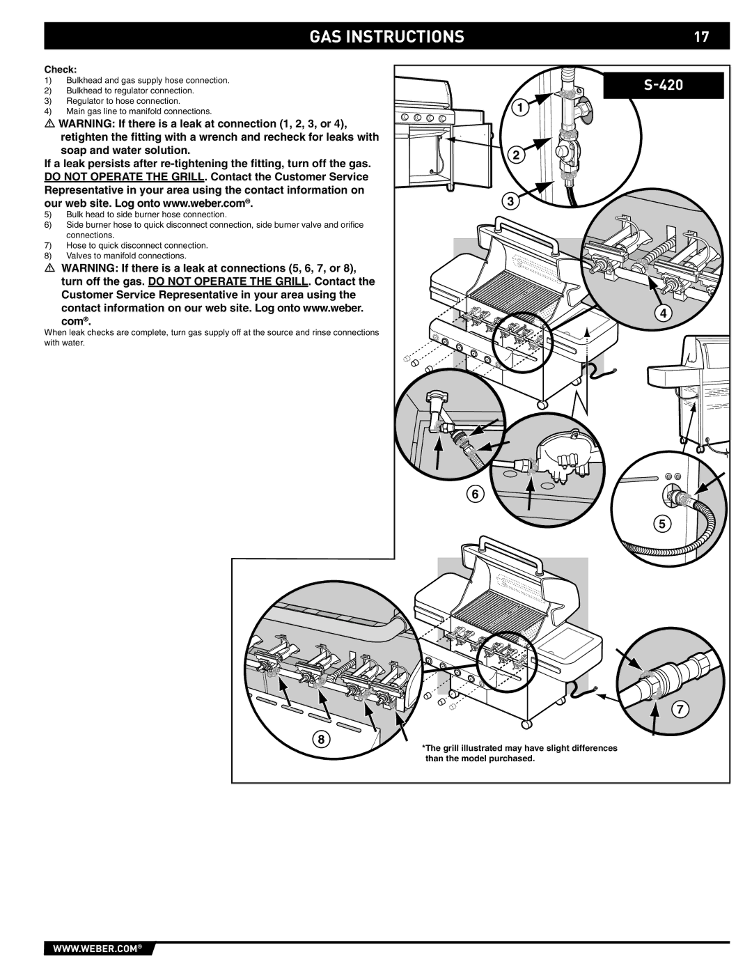 Weber 89561 manual Check 