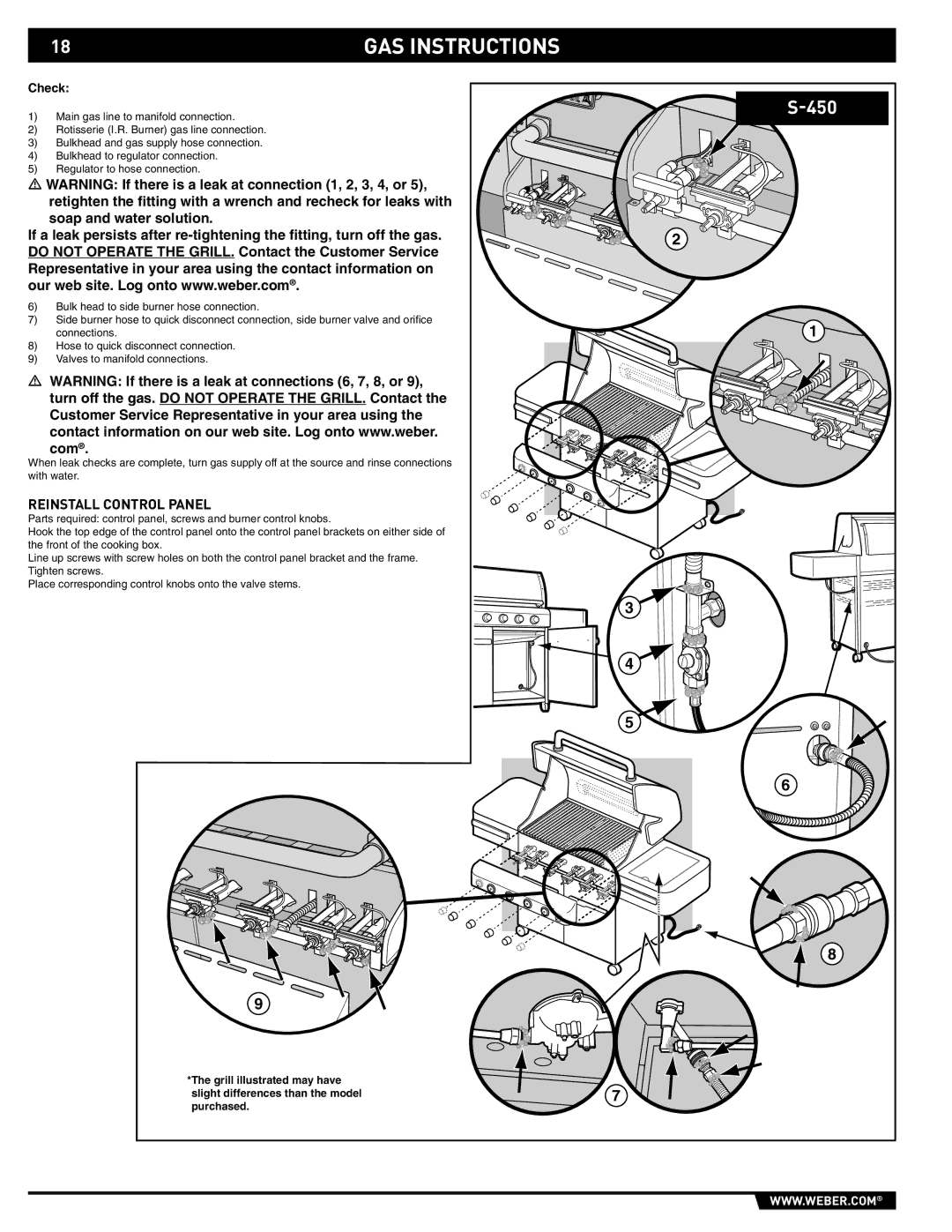 Weber 89561 manual GAS Instructions, Reinstall Control Panel 