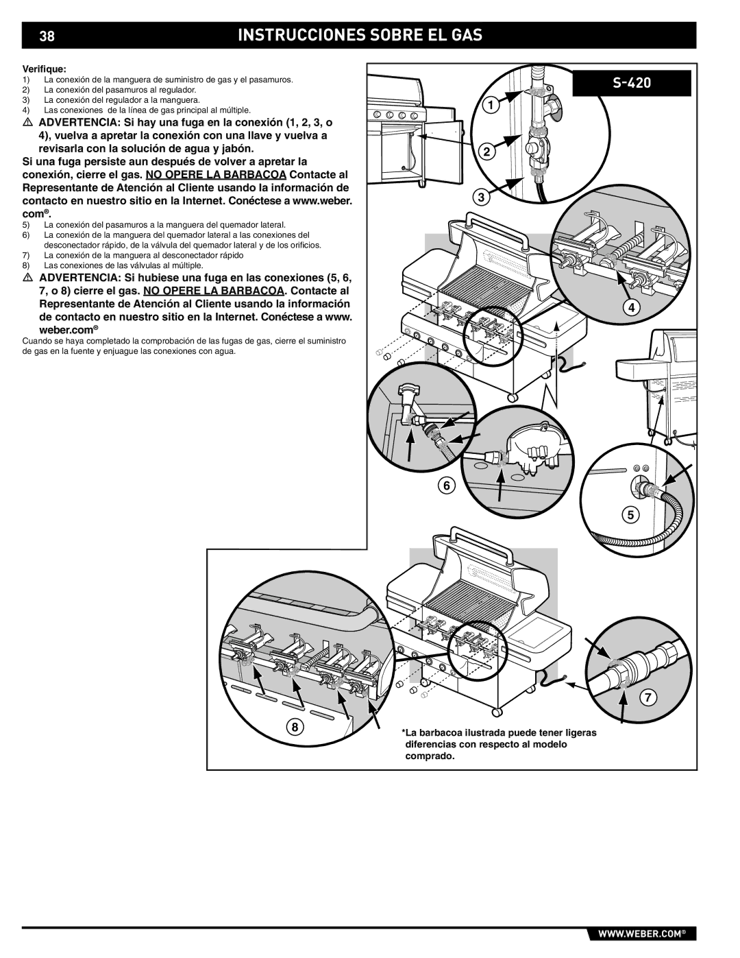 Weber 89561 manual Veriﬁque 