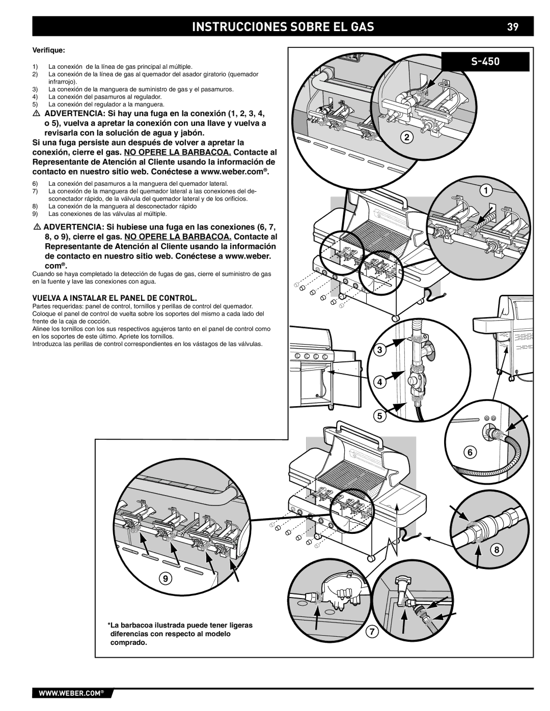 Weber 89561 manual Vuelva a Instalar EL Panel DE Control 