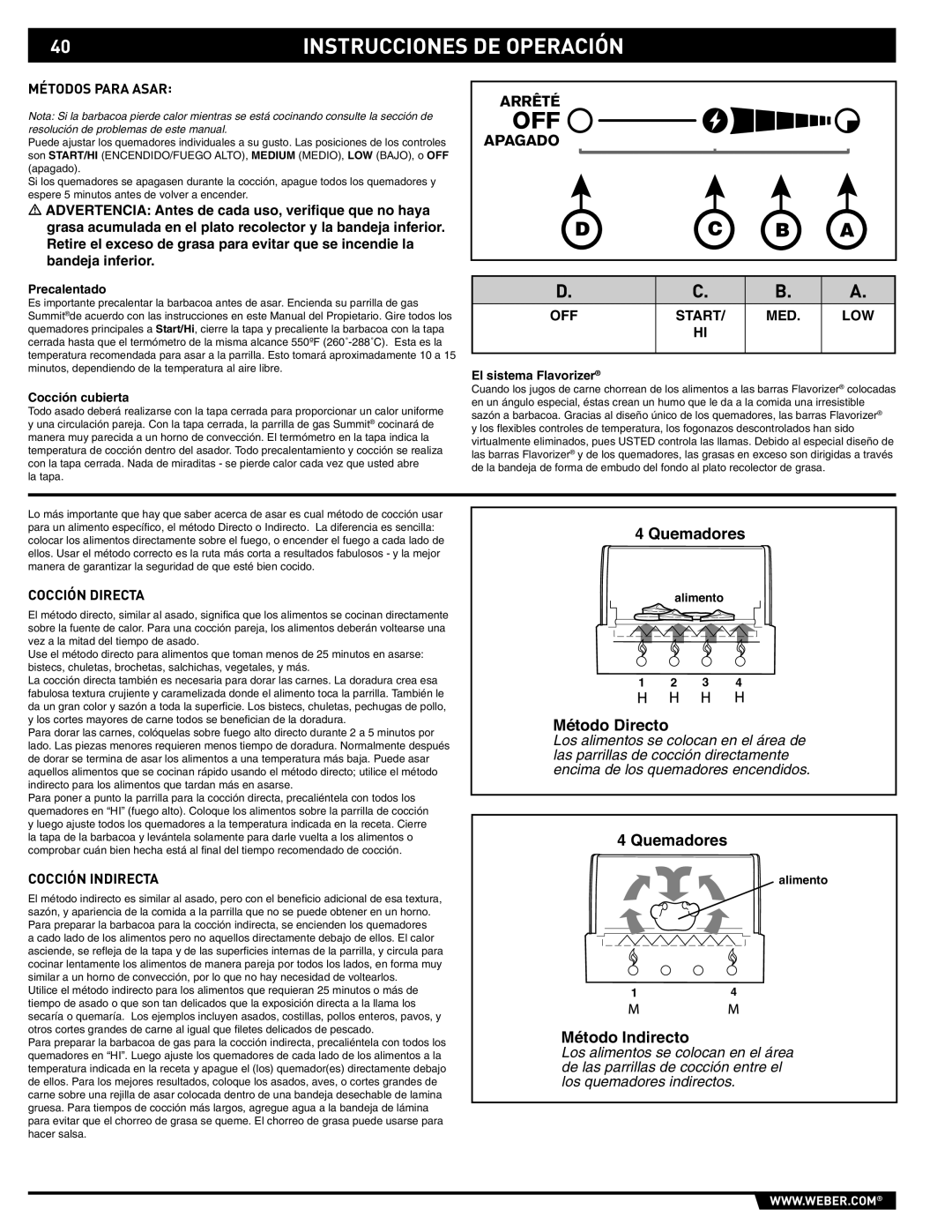 Weber 89561 manual Instrucciones DE Operación, Métodos Para Asar, Cocción Directa, Cocción Indirecta 