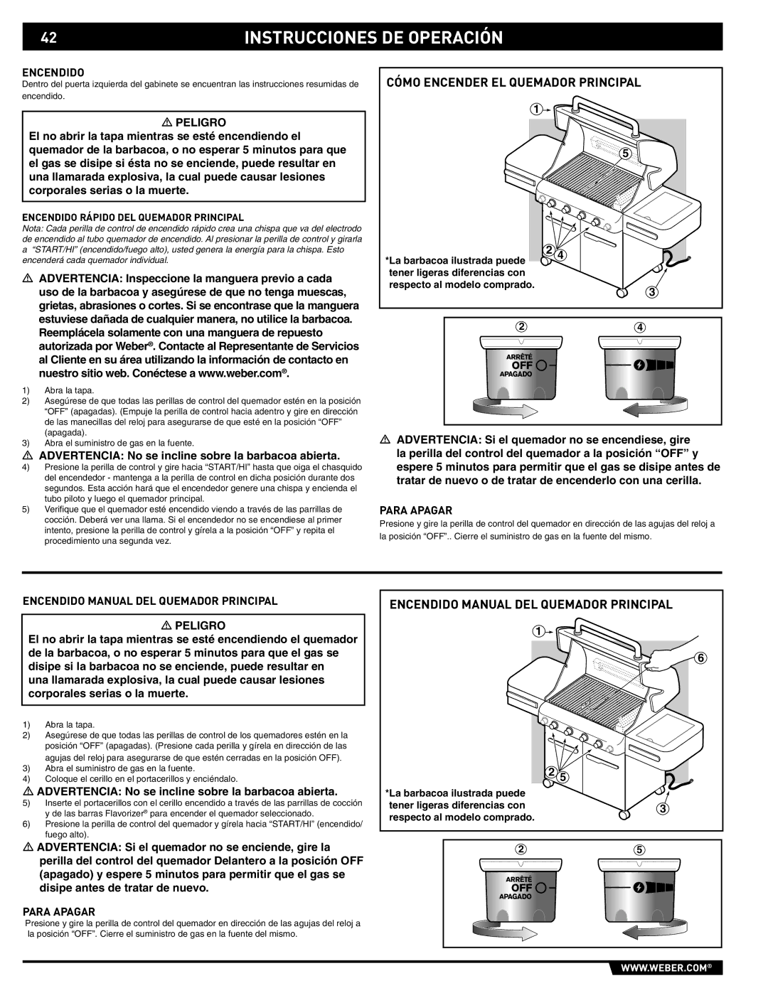 Weber 89561 manual Para Apagar, Encendido Manual DEL Quemador Principal, Encendido Rápido DEL Quemador Principal 