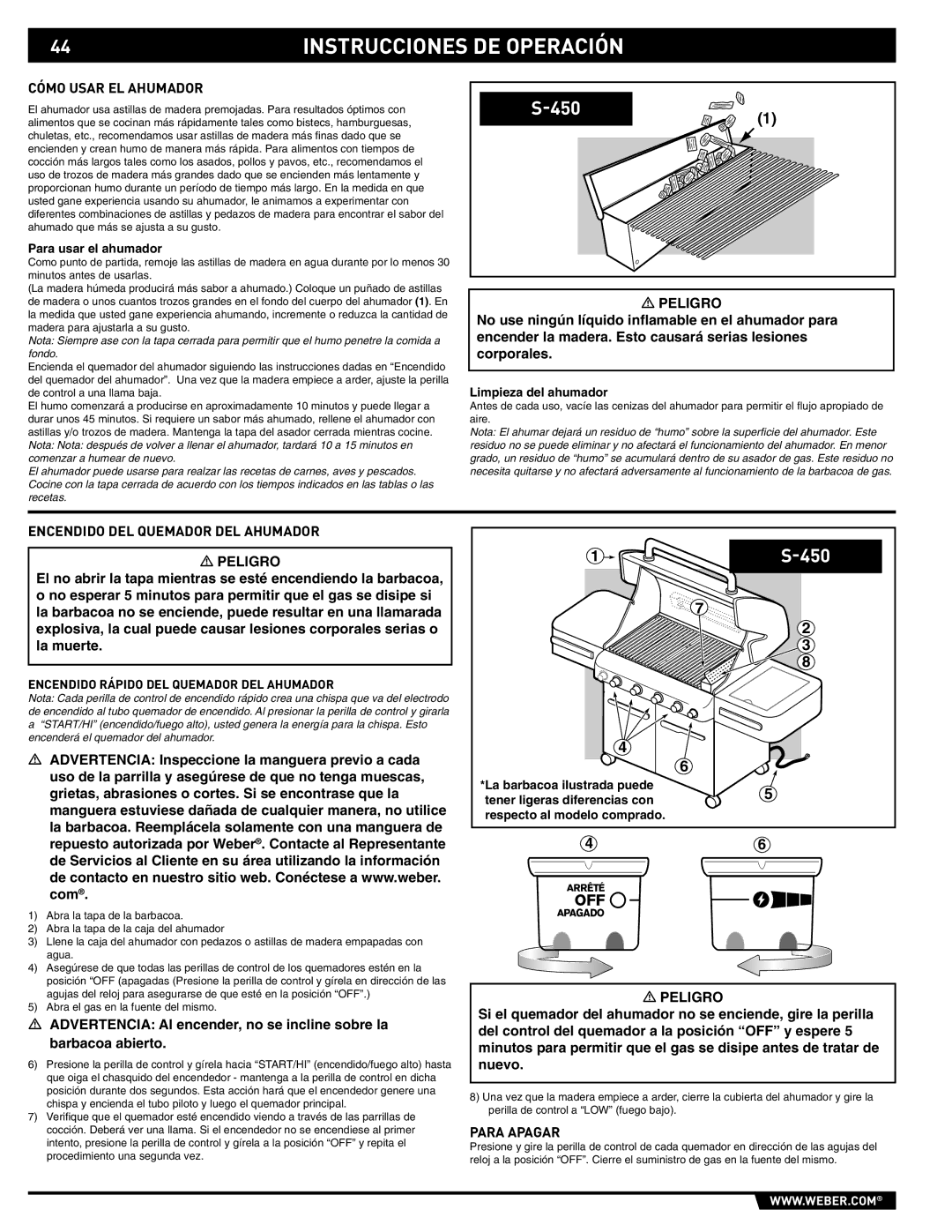 Weber 89561 manual Cómo Usar EL Ahumador, Encendido DEL Quemador DEL Ahumador, Para usar el ahumador, Limpieza del ahumador 