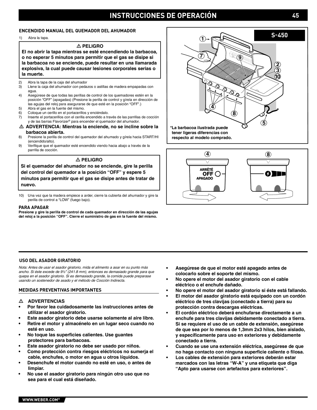 Weber 89561 manual Encendido Manual DEL Quemador DEL Ahumador, USO DEL Asador Giratorio, Medidas Preventivas Importantes 