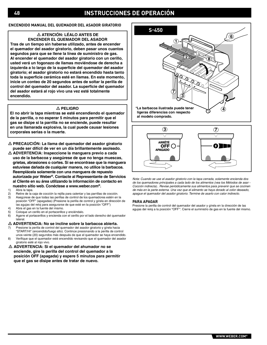 Weber 89561 manual Encendido Manual DEL Quemador DEL Asador Giratorio, La barbacoa ilustrada puede tener 