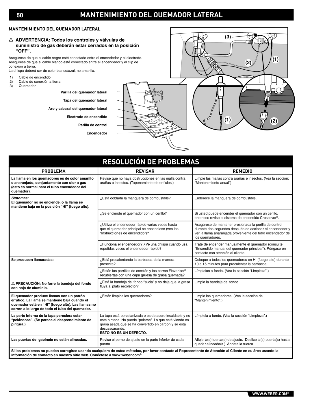 Weber 89561 manual Mantenimiento DEL Quemador Lateral, Resolución DE Problemas 