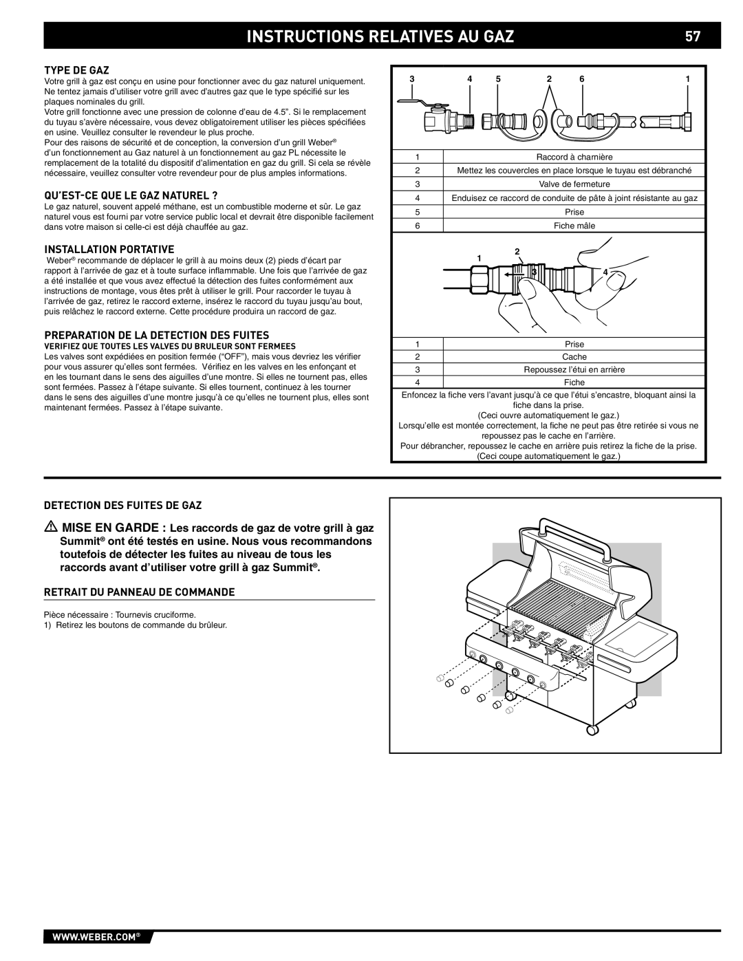 Weber 89561 Type DE GAZ, QU’EST-CE QUE LE GAZ Naturel ?, Installation Portative, Preparation DE LA Detection DES Fuites 