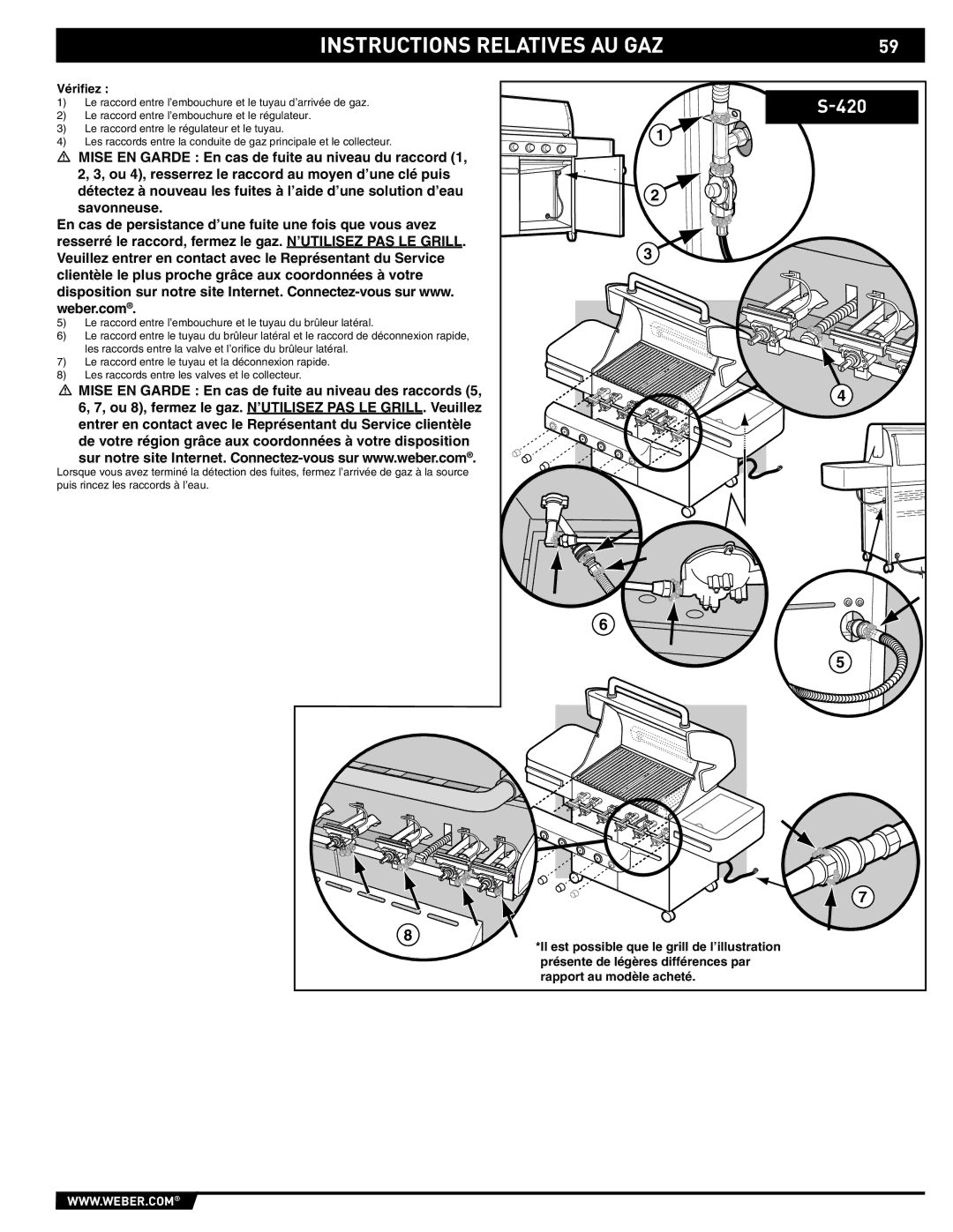 Weber 89561 manual Vériﬁez 