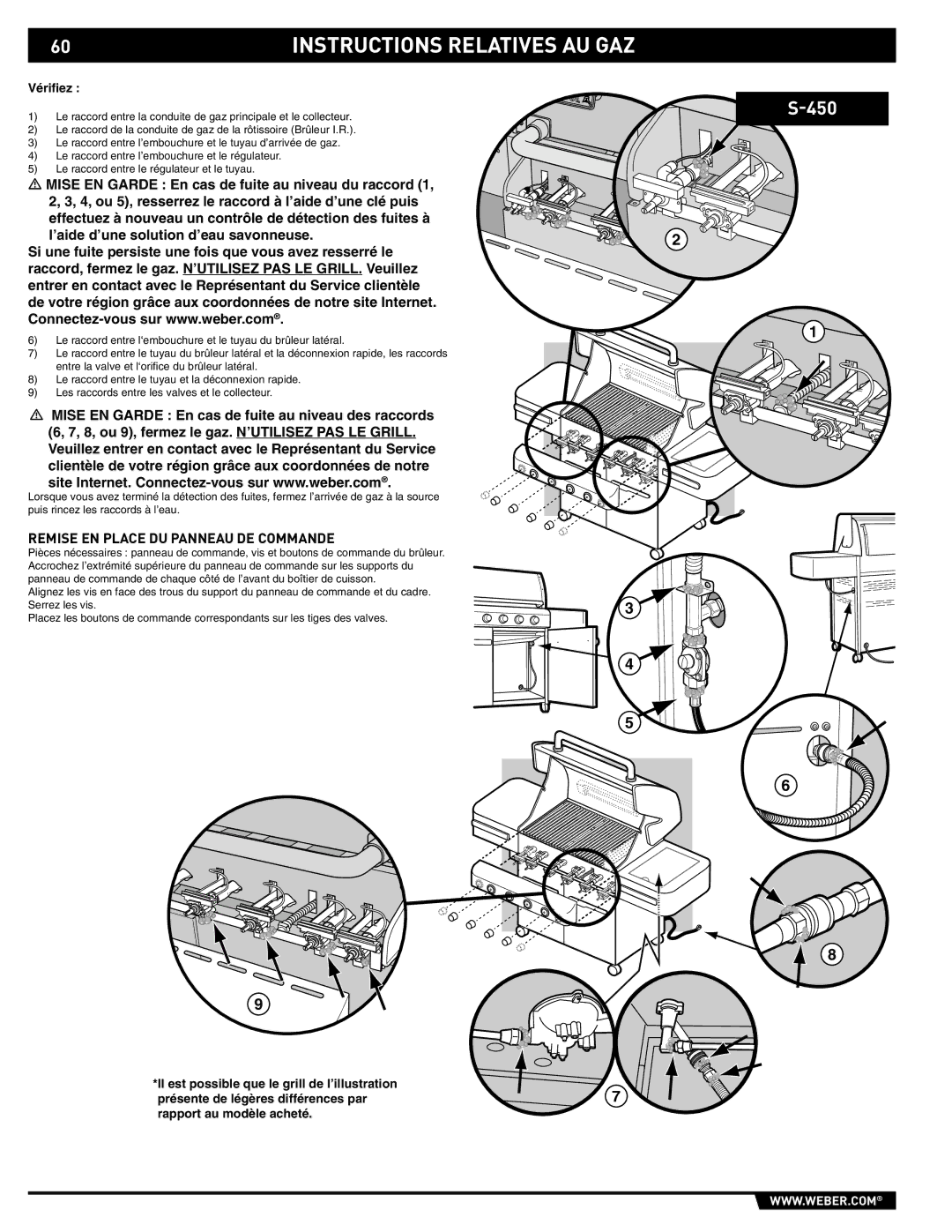 Weber 89561 manual Remise EN Place DU Panneau DE Commande 