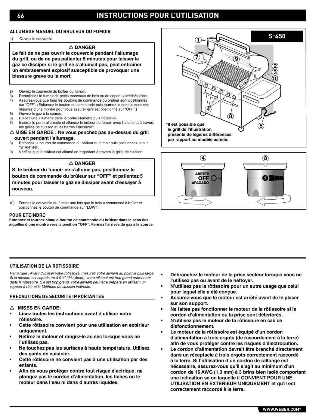 Weber 89561 manual Allumage Manuel DU Bruleur DU Fumoir, Utilisation DE LA Rotissoire, Precautions DE Securite Importantes 