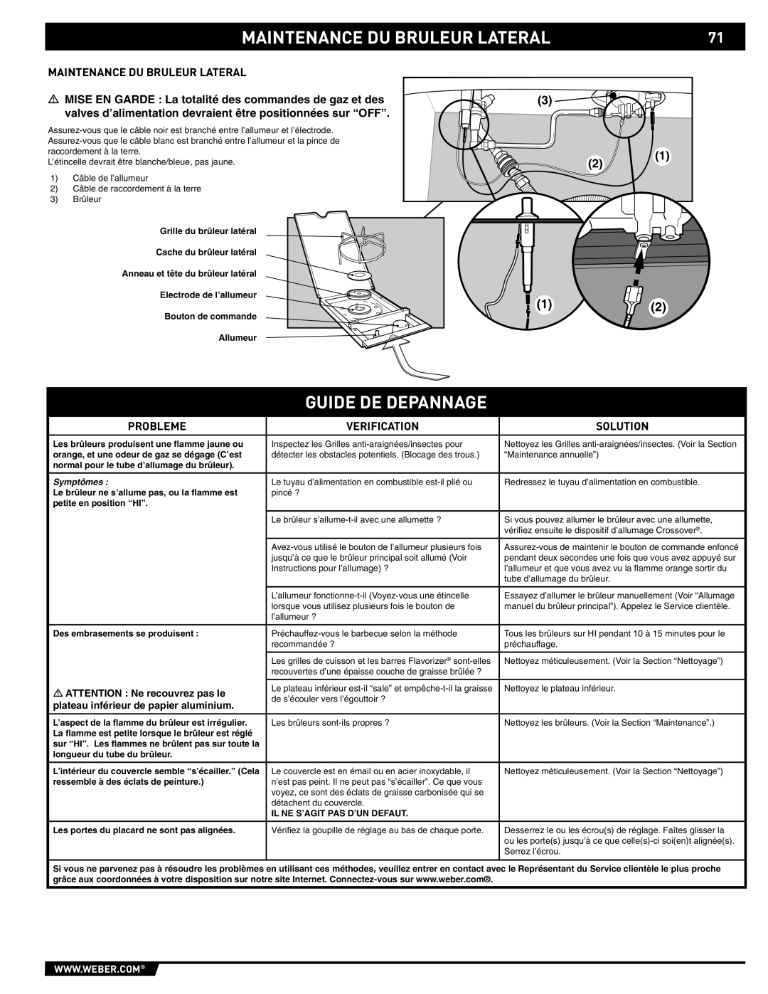 Weber 89561 manual Maintenance DU Bruleur Lateral, Guide DE Depannage, Plateau inférieur de papier aluminium 