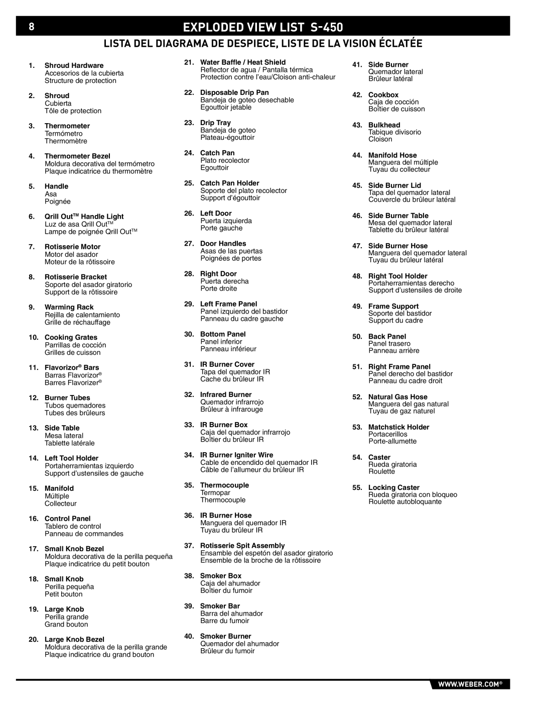 Weber 89561 manual 8EXPLODED View List S-450, IR Burner Igniter Wire, Smoker Box, Smoker Bar 