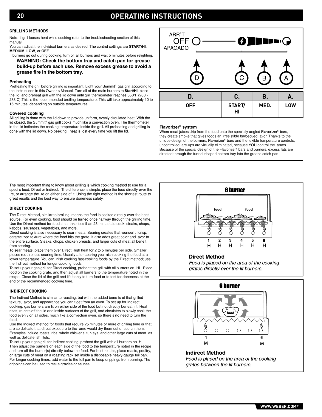 Weber 89563 manual Operating Instructions, OFF Start MED LOW, Preheating Covered cooking, Flavorizer system 