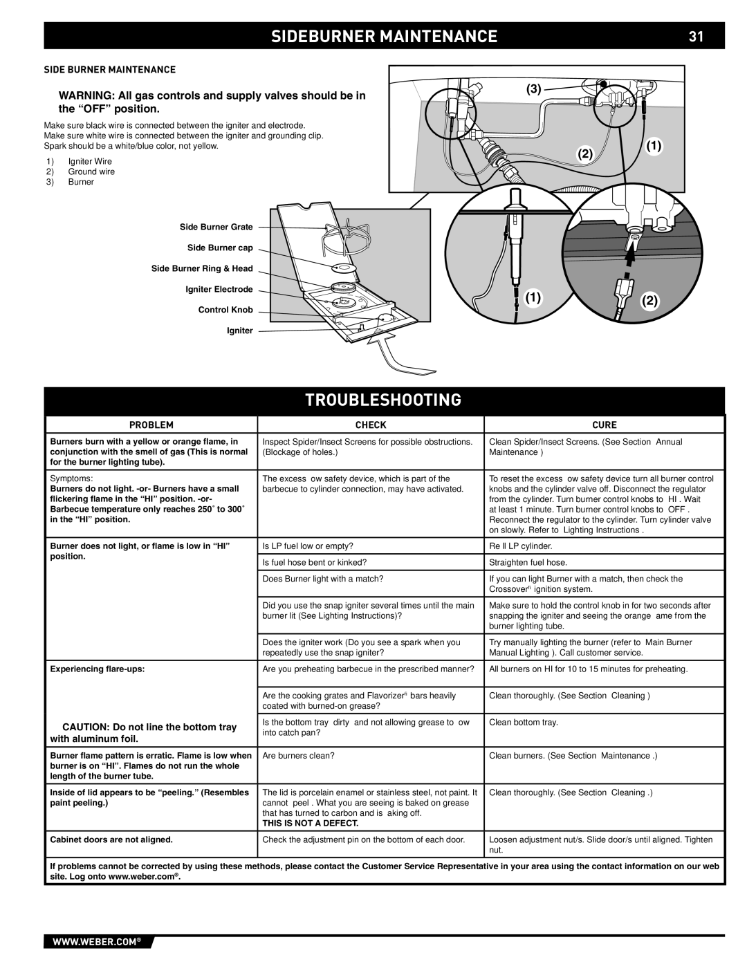 Weber 89563 manual Sideburner Maintenance, Troubleshooting, Side Burner Maintenance, With aluminum foil 