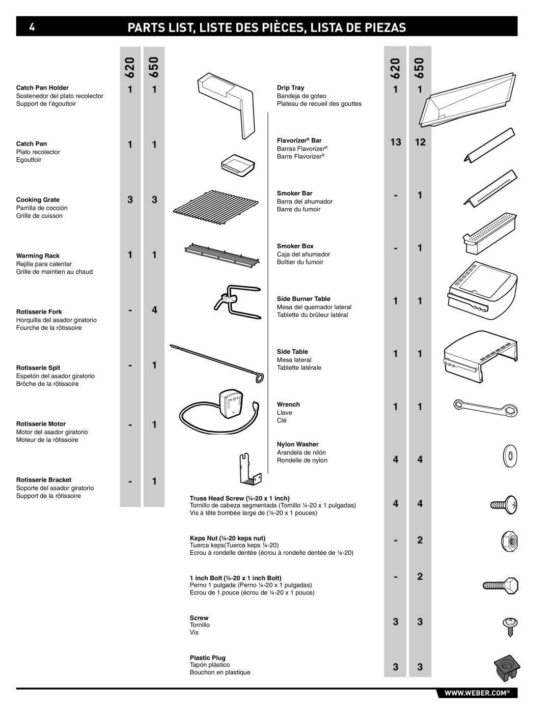 Weber 89563 manual Parts LIST, Liste DES PIÈCES, Lista DE Piezas 