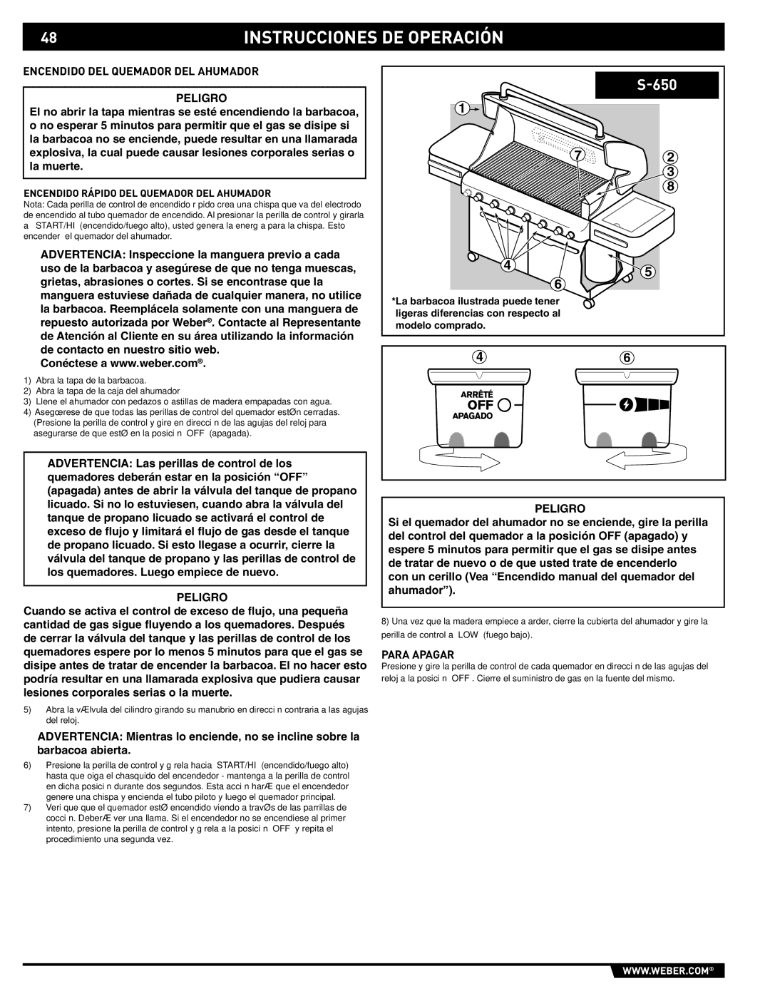 Weber 89563 manual Encendido DEL Quemador DEL Ahumador, Encendido Rápido DEL Quemador DEL Ahumador 