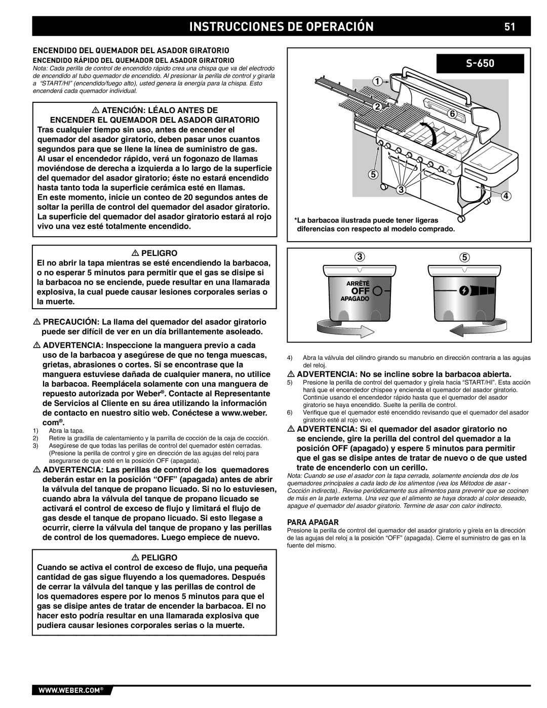 Weber 89563 manual Encendido DEL Quemador DEL Asador Giratorio, Encendido Rápido DEL Quemador DEL Asador Giratorio 