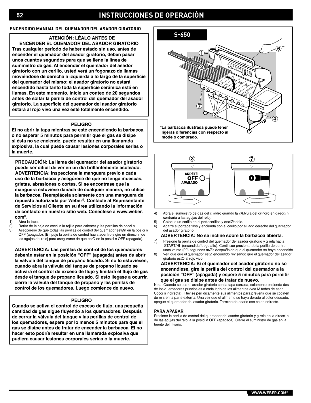 Weber 89563 manual Encendido Manual DEL Quemador DEL Asador Giratorio 