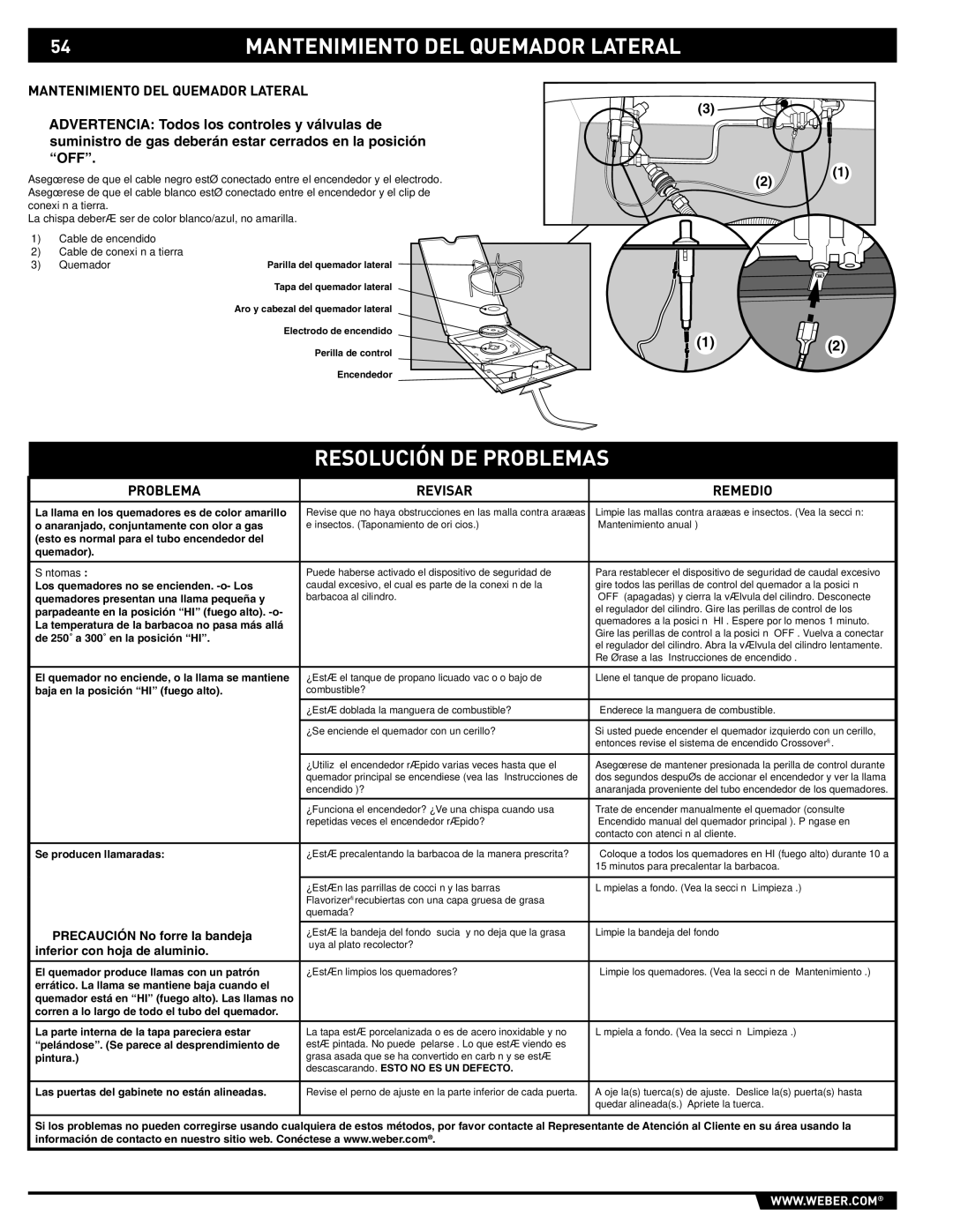 Weber 89563 manual Mantenimiento DEL Quemador Lateral, Resolución DE Problemas, Precaución No forre la bandeja 