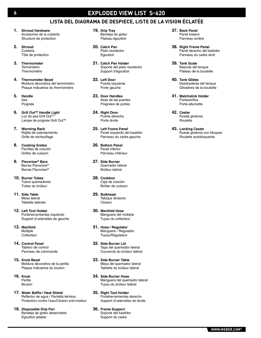 Weber 89563 manual Exploded View List S-620 