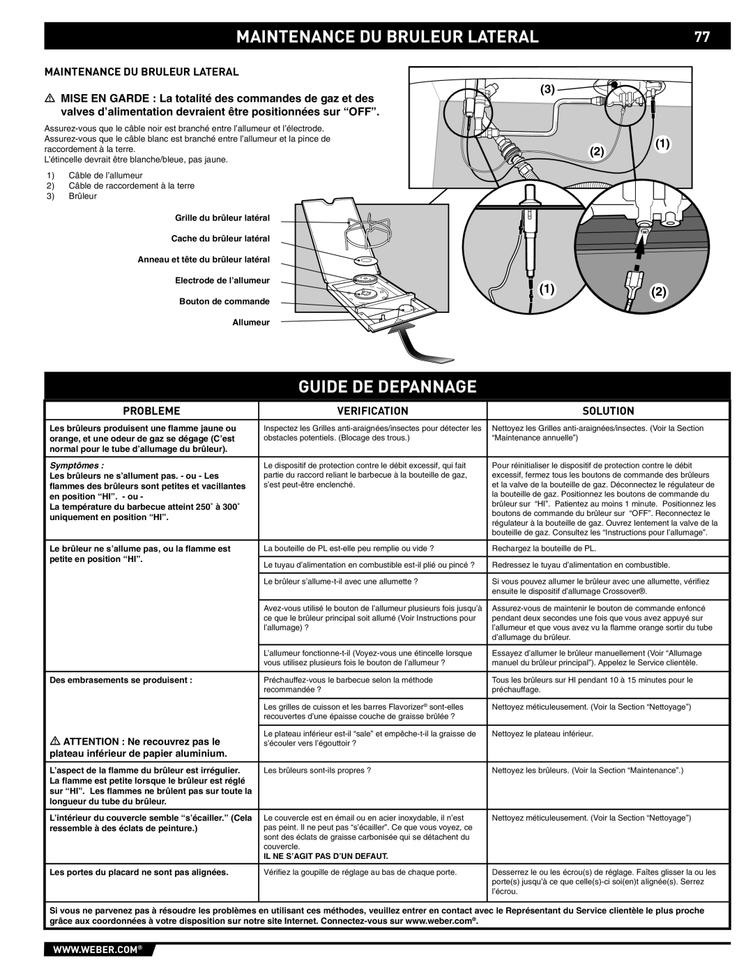 Weber 89563 manual Maintenance DU Bruleur Lateral, Guide DE Depannage, Plateau inférieur de papier aluminium 