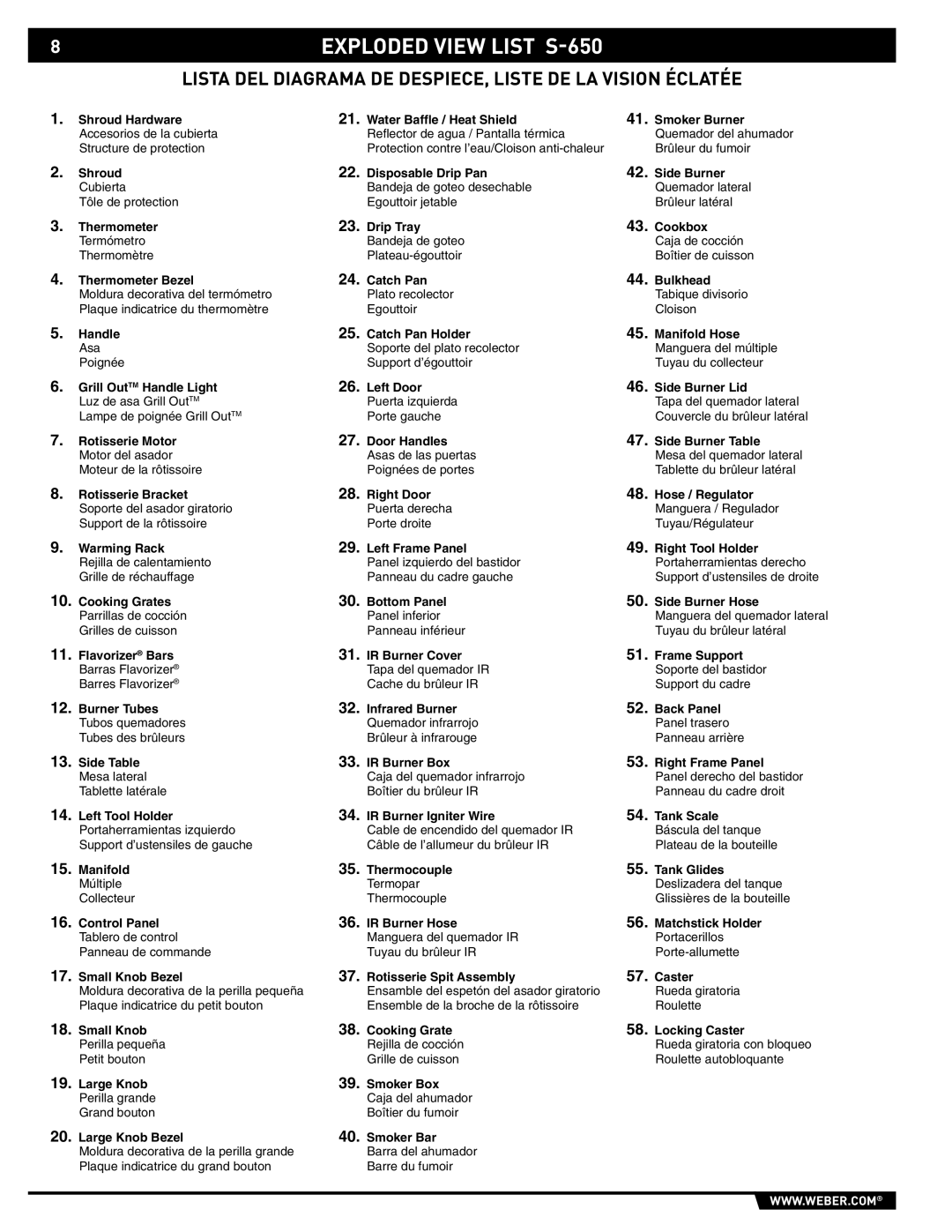 Weber 89563 manual Exploded View List S-650 